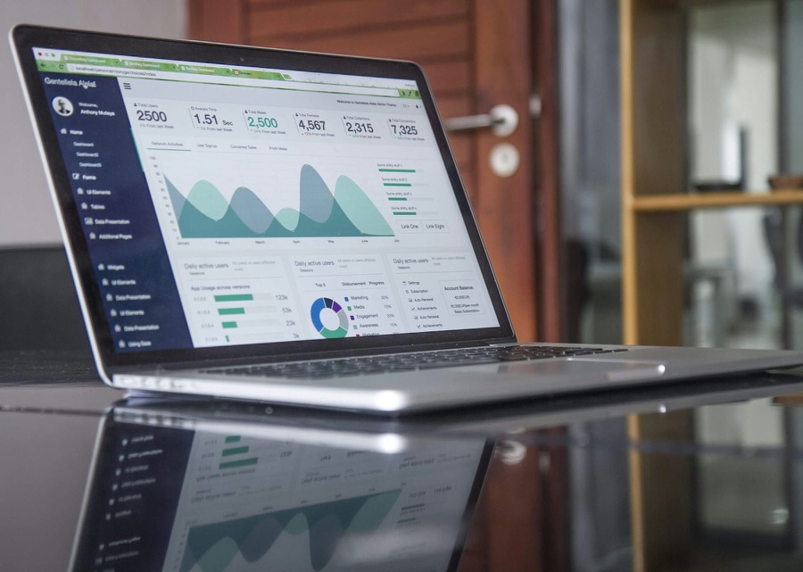 Operational resilience dashboard